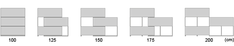 Anleitung